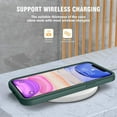 thumbnail image 6 of Compatible with iPhone 11 Case Full Body Clear Design with Built-in Screen Protector Shockproof Anti-Scratch Rugged Phone Case 360 Protective Cover for iPhone 11 6.1 inch, Green, 6 of 16