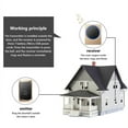 thumbnail image 6 of SLYNSHome Doorbell Wireless Home Battery Model All Use Battery Non Plug In Wireless Doorbell One Drag No Plug In, 6 of 7