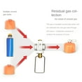 thumbnail image 2 of Camping Gas Saver Plus Gas Converter Shifter Refill Flat Tank Conversion Adapter Camping Gas Adapter Valve,Gold, 2 of 9
