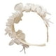 thumbnail image 3 of Diadema de perlas de encaje para niña Estilo vintage princesa lolita Niños Perla de encaje Diadema brillante Accesorios para el cabello Favores de fiesta de cumpleaños Beige, 3 of 5