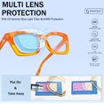 thumbnail image 4 of GFDYREE 3 pack Oprah style Spring hinge Readers Blue Light Blocking Computer Square Reading Glasses for Women Men, 4 of 6