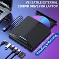 thumbnail image 4 of FAMKIT External CD/DVD Drive for Laptop, 7 in 1 USB 3.0 Portable Optical CD DVD Drive Burner Reader with TF/SD Card Slots, Compatible with Mac PC Windows Linux Desktop, 4 of 8