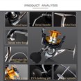 thumbnail image 2 of Bangcool Spinning Reel Professional Full Metal Body Smooth Fishing Reel for Seawater, 2 of 8