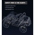thumbnail image 5 of SaveJoy 24V 4 Seater Ride on Toys, Powered Ride on Cars w/ Four Wheels, Electric Car with Parent Remote Control for Toddlers Kids Girls Boys, Black, 5 of 10