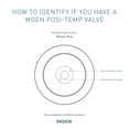 thumbnail image 6 of Moen T2473Epbl Matte Black Posi-Temp(R) Tub/Shower, 6 of 8