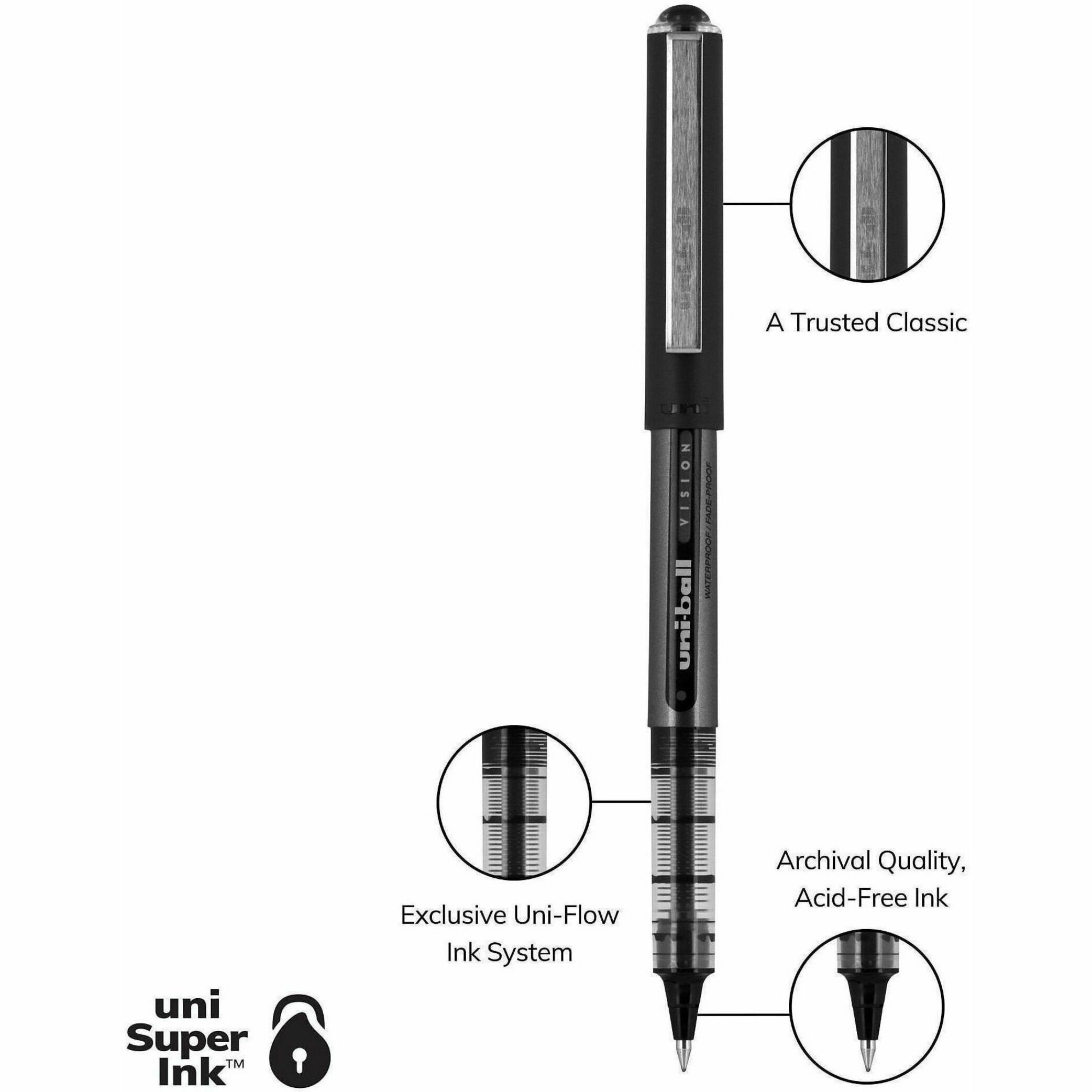 uni-ball Vision Rollerball Pens