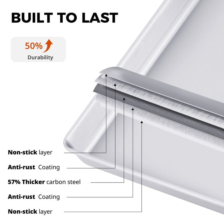HONGBAKE 2-Pack Half Sheet Pan Set photo 3