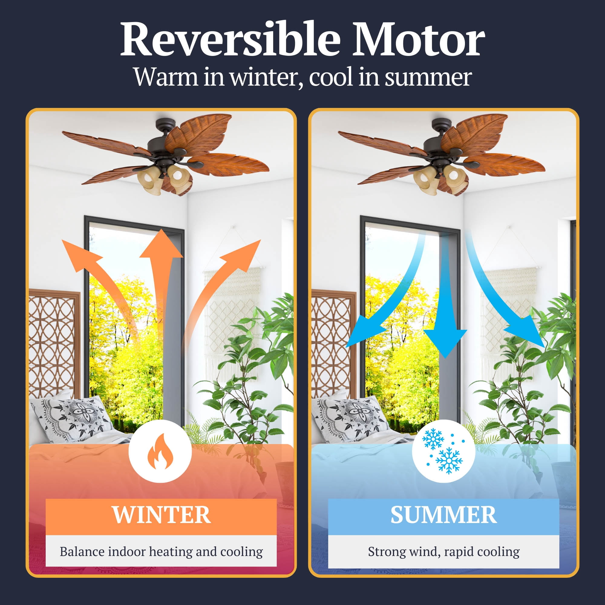 Prominence Home Royal Palm 52" Bronze Tropical Ceiling Fan with 5 Hand Carved Wood Blades, 4 Arm Light Kit, Remote & Reverse Airflow