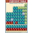 thumbnail image 1 of BarCharts- Inc.  Periodic Table, 1 of 1