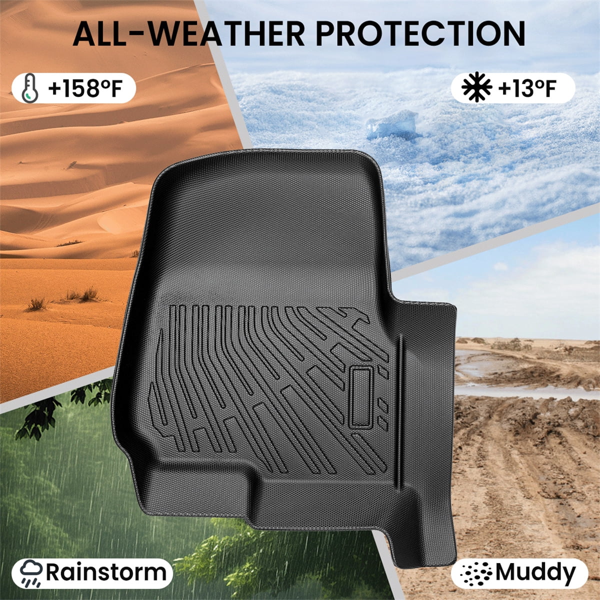 WheelX Floor Mats & Trunk Mat & Backrest Mat for 2018-2024 Ford Expedition MAX 8 Seats-2 Row Bench Seat TPE All Weather Protection 3 Rows Car Floor Liners with Cargo Liner Accessories