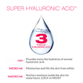thumbnail image 4 of Hada Labo Tokyo Anti-Aging Oval V-Lift Hydro Cream – Moisturizer with Super Hyaluronic Acid, Soya Milk, and Ginseng for Firming and Hydrating, 4 of 7