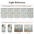thumbnail image 6 of BERTHMEER 5'x7' Area Rugs for Living Room Washable Bedroom Rugs Distressed Vintage Oriental Traditional Print Low Pile Blue Rugs for Dining Room Farmhouse Nonsilp Carpet, Blue, 6 of 6