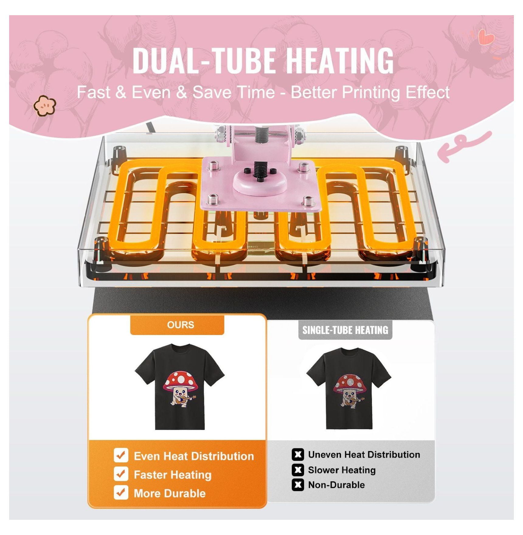 Heat Press Machine 15x15 Pink Slide Out Transfer Press for T-Shirts, Pillowcases, DIY Crafts with Digital Control