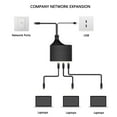 thumbnail image 4 of Gigabit Ethernet Splitter 1 To 4 High Speed 1000Mbps RJ45  1 To 4 Gigabit Splitter 4 Device Simultaneous  For Cat5 5e 6 7 8, 4 of 8