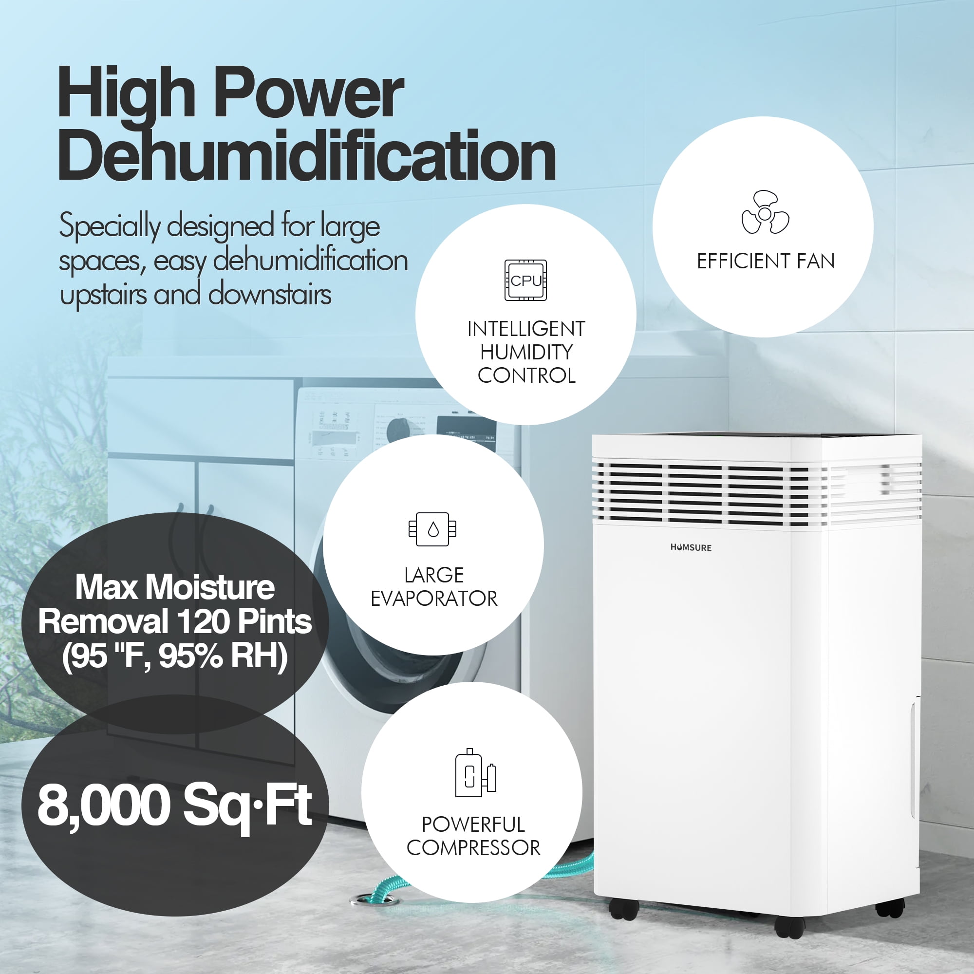 HUMSURE 12-Pint Dehumidifier for Basements with Drain Hose