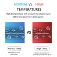 thumbnail image 4 of Cleaning Atomizer 500ml 10W Electric Automatic Fogger Handheld Fogger Handheld Spray Machine Spray Machine Hair Sprayer, 4 of 8