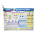thumbnail image 2 of Tabla Periódica De Los Elementos Seemargs Bachillerato Tamaño Carta Paquete Con 25 Piezas, 2 of 2
