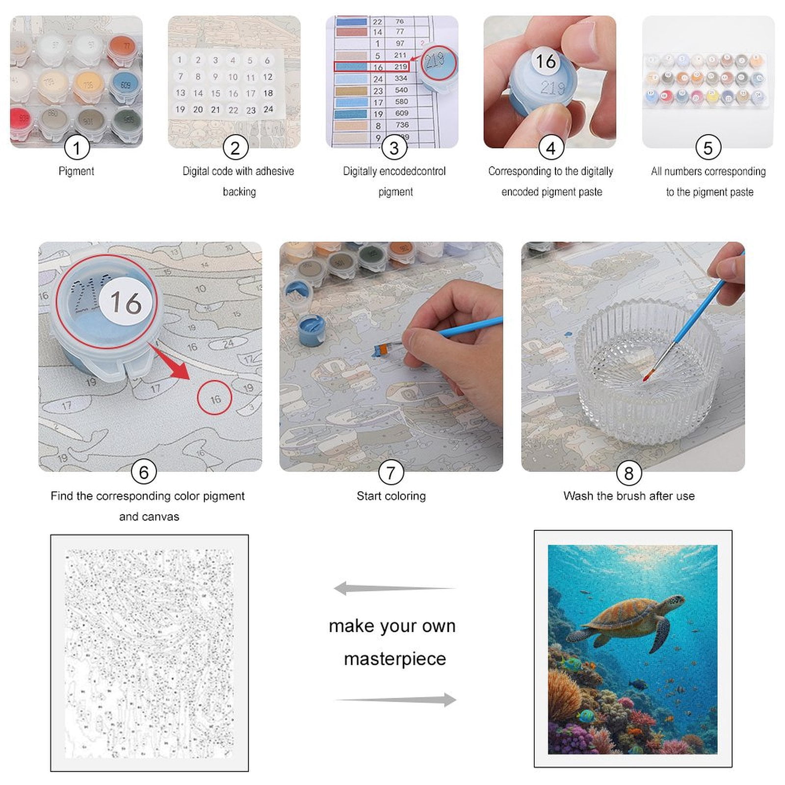 Paint by Numbers Kit for Adults, Underwater Sea Turtle Coral Reef Paint by Numbers, Easy Paint by Numbers Kit for Adults Beginner, DIY Adult Paint by Number Kits on Canvas, Home Decor
