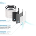 thumbnail image 3 of CUCKOO 3-Stage Air Purifier with H13 True HEPA Filter, Small Room Console, White, 192 Sq ft Coverage, CAC-I0510FW, 3 of 9