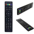 thumbnail image 3 of ZheElen Remote Controller Wireless TV Box Control Device Home Office Battery Operated Portable Travel Replacement for MAG254 MAG250, 3 of 8