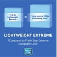 thumbnail image 4 of Fresh Step Lightweight Clumping Cat Litter - 15.4lb, 4 of 4