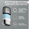 thumbnail image 4 of Desodorante de recambio Dove Men+Care Clean Touch, 33 ml (paquete de 2), 4 of 6