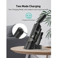 thumbnail image 5 of Aspiron Cordless Handheld Vacuum, 15KPA Powerful Car Vacuum, Rechargeable, Charging Dock, Ergonomic Handle, 2-in-1 Crevice Tool, 1.8lb Portable Handheld Vacuum with 2-Speed for Car, Home, 5 of 12