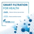thumbnail image 3 of Filtro de agua de repuesto Filterlogic 3US-PF01 3US-MAX-F01, 3 of 9