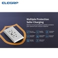 thumbnail image 6 of ELEGRP USB Outlets Receptacles, USB C Wall Outlet, 25W 5.0 Amp High Speed Charging USB Electrical Outlet, 20 Amp Tamper-Resistant Outlet with USB C Ports, UL Listed, Wall Plate Included, 6 of 8
