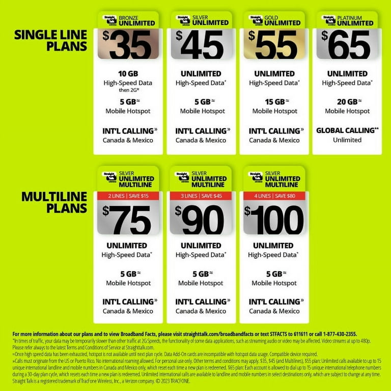 Straight Talk $45 Silver Unlimited 30-Day Prepaid Plan +10GB Hotspot Data +  Int'l Calling e-PIN Top Up (Email Delivery)