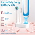 thumbnail image 6 of JUUTREN  Electric Toothbrush for Adults,  Sonic Rechargeable Travel Toothbrush With 2-Minute Smart Timer, IPX8 Waterproof, 70-Day Battery Life,  3 Modes,  3 Brush Heads, 6 of 8
