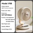 thumbnail image 2 of Ventilador de Escritorio USB de 6 Velocidades, Portátil, con Luz, Ideal para Dormitorio, Oficina, Viajes y Alfombrilla Antideslizante B, 2 of 5