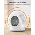 thumbnail image 3 of Eliminador automático de olores para cajas de arena para gatos MeoWant MW-SC01/SC02, 3 of 7