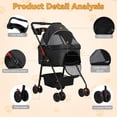 thumbnail image 5 of SHUO Y - Detachable Foldable Pet Stroller with Removable Travel Carrier, Lightweight 4-Wheel Cat Dog Walking Stroller Supports 8 Kilograms Max Load, 5 of 9