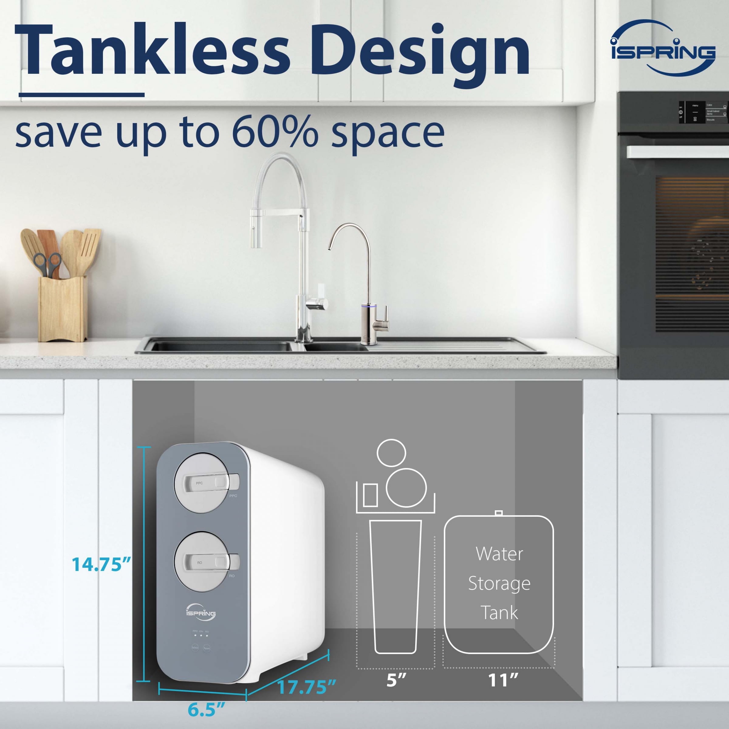 iSpring RO800G Tankless Reverse Osmosis System, 800 GPD Under Sink Water Filter with 2.5:1 Pure to Drain Ratio, TDS & PFAS Reduction, Space Saving Design, Includes Brushed Nickel Faucet