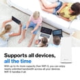 thumbnail image 4 of Router WiFi Linksys Atlas Pro 6 AX5400 WiFi 6 Doble Banda de Malla, 4 of 7