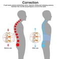 thumbnail image 3 of Cinturón de descompresión lumbar Kabandn para aliviar el dolor lumbar (amarillo), dispositivo de tracción lumbar para hombres y mujeres (cinturas de 74 a 125 cm), 3 of 5