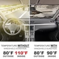 thumbnail image 6 of Robin Bird Front Windshield Sun Shade - Accordion Folding Auto Sunshade for Car Truck SUV - Blocks UV Rays Sun Visor Protector 51"x28", 6 of 7