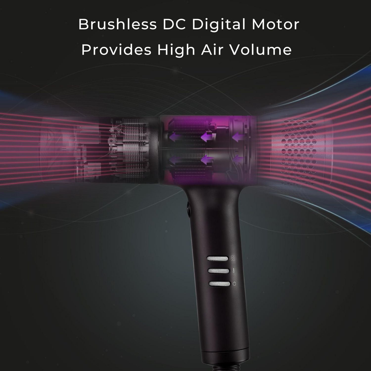 TYMO Professional Hair Dryer
