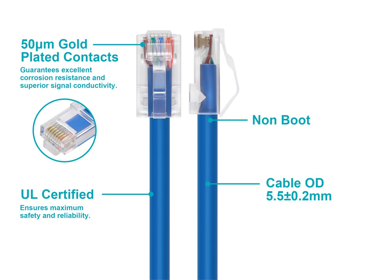 Monoprice Cat6A Patch Cable - 75 Feet - Blue | 26AWG, 10G, Bare Copper conductor, Gold Plated Copper Connector, RJ45, Non-booted Ethernet Cable