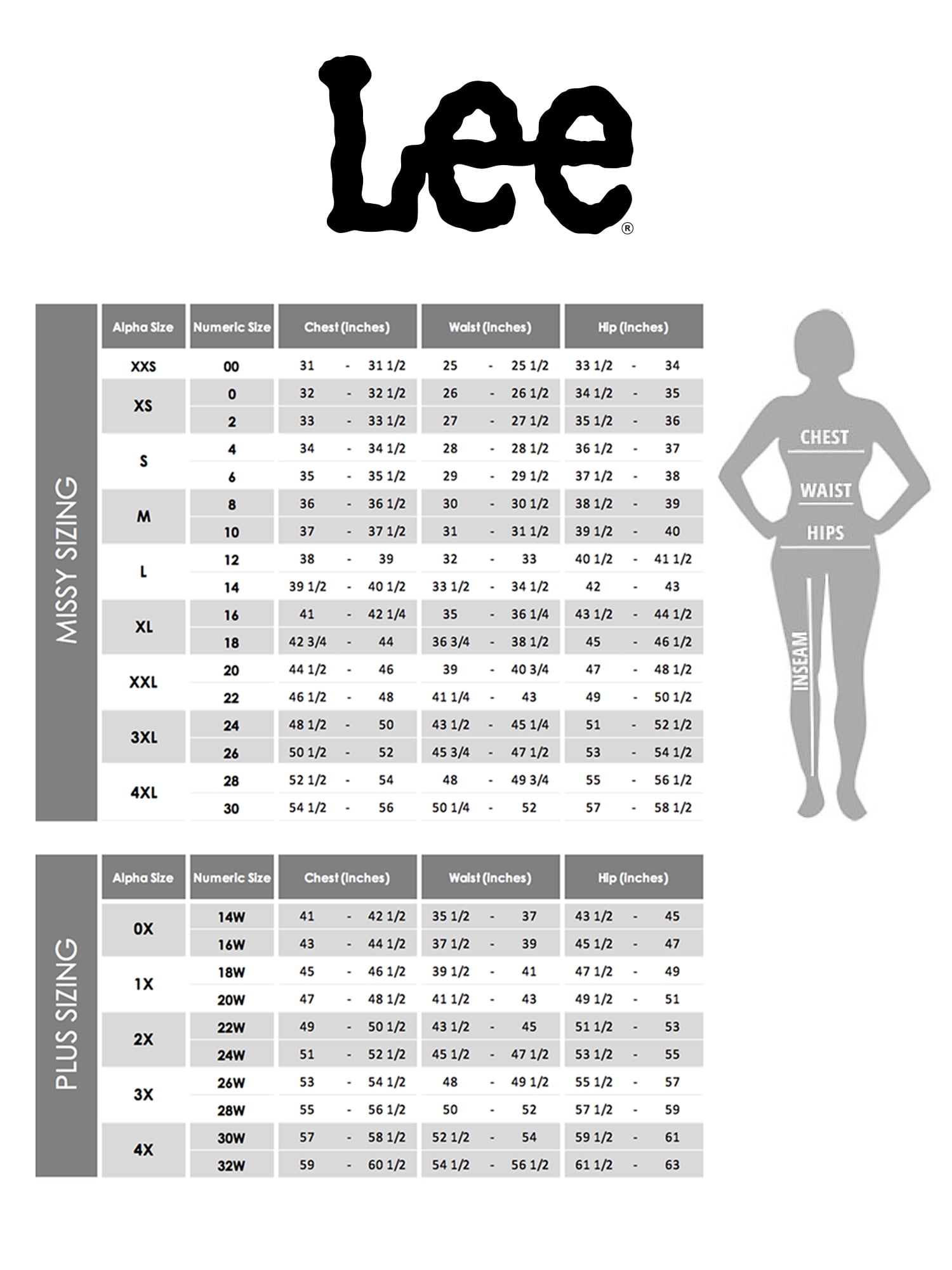 Aggregate 78+ lee pants size chart super hot in.eteachers