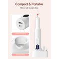 thumbnail image 4 of Electric Nail Files, Nail Drill Portable E File Kit with Rechargeable Base, 12 Drill Bits, Adjustable Speed Electric Manicure and Pedicure Set for Acrylic Nails, Gel Nails, 4 of 5