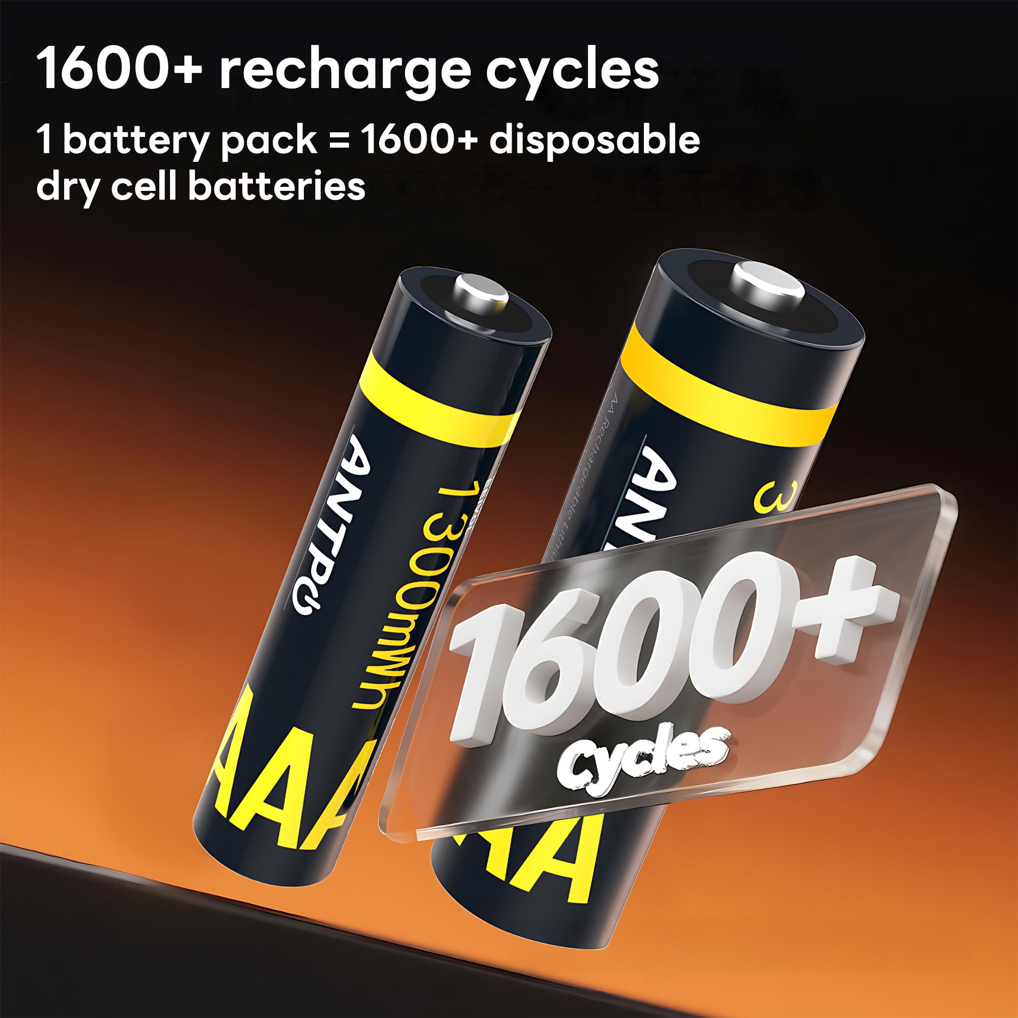Pecham 12 Pack Rechargeable AA & AAA Batteries with Fast Charger, 3000mWh 8 AA & 1300mWh 4 AAA Batteries, 1.5V Rechargeable Li-ion Batteries with 2000+ Cycle Times for Camera, RC Toys