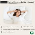thumbnail image 3 of Comfy Sheets Egyptian Cotton 1000-TC Queen Sheets 4 Piece Set - White, 3 of 11