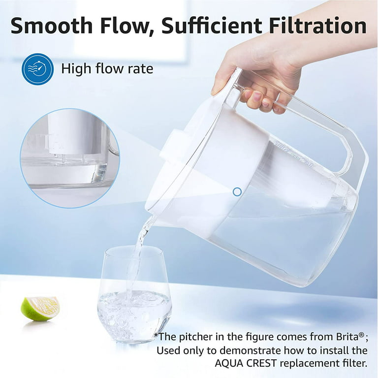 Aqua Crest NSF, TV SD Certified Pitcher Water Filter, Replacement for Brita Pitchers & Dispensers, Compatible with Brita Classic Ob03, Mavea 107007