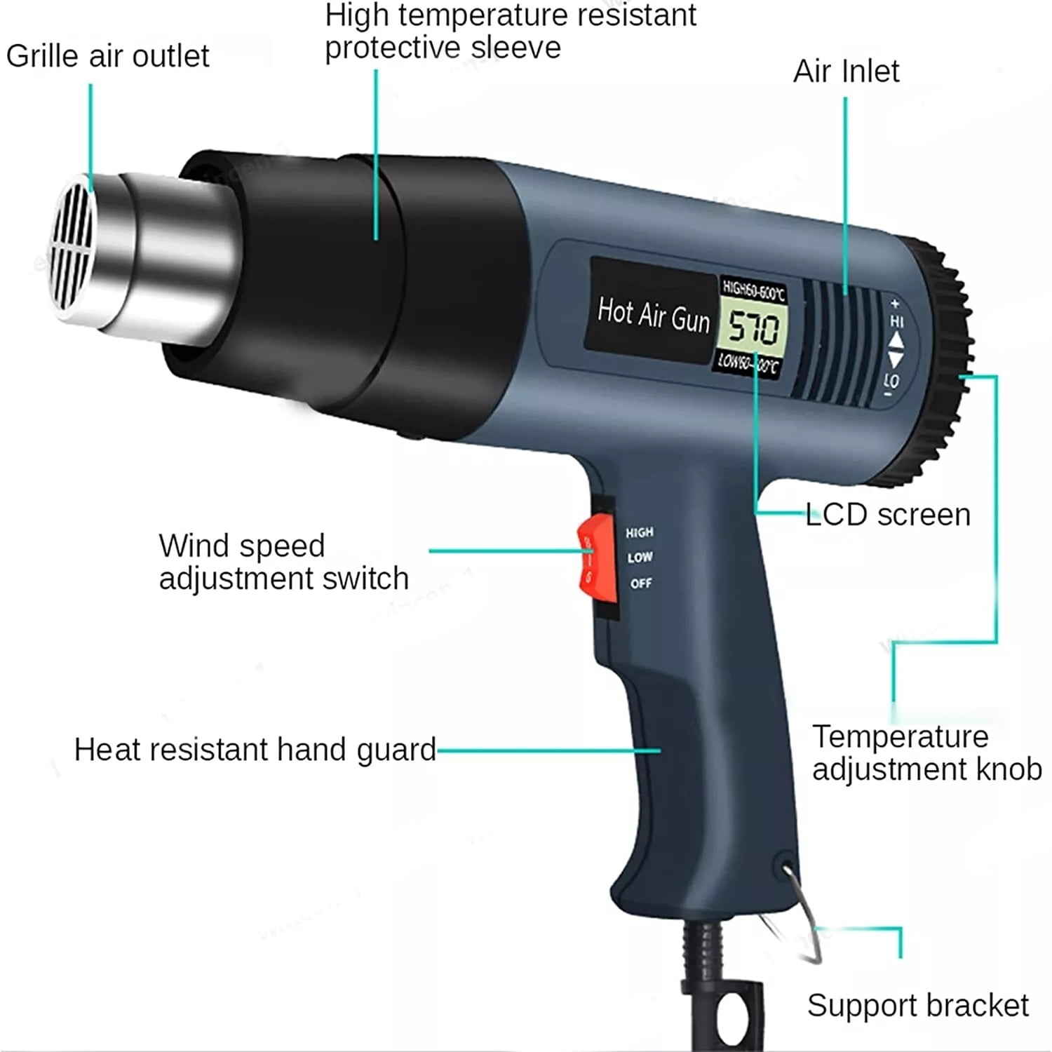 Heat Gun 2500W, 122°F - 1112°F (50°C - 600°C) - Fast Heating Heavy Duty Hot Air Gun Kit with Variable Temperature Control, Overheat Protection, and 4 Nozzles for Crafts, Shrinking PVC, Stripping Pain
