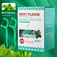 thumbnail image 2 of Mint Dental Floss Sticks - Convenient Disposable Oral Care, 2 of 9