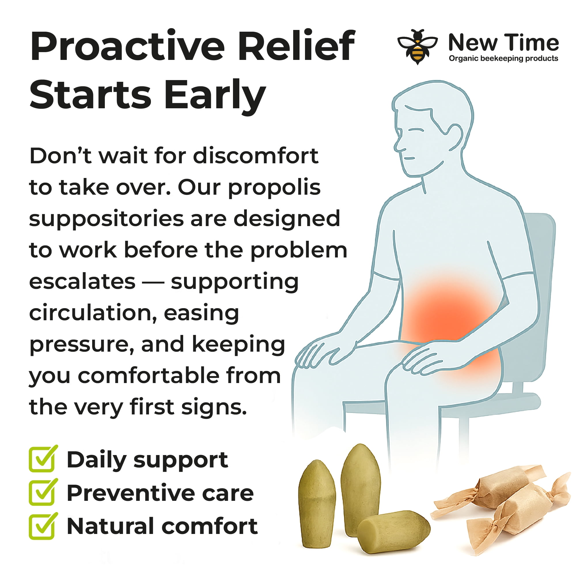 New Time Propolis Suppositories, 14 Count, Soothing Botanical Blend for Feminine Health and Postpartum Care