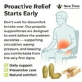 thumbnail image 2 of New Time Propolis Suppositories, 14 Count, Soothing Botanical Blend for Feminine Health and Postpartum Care, 2 of 5