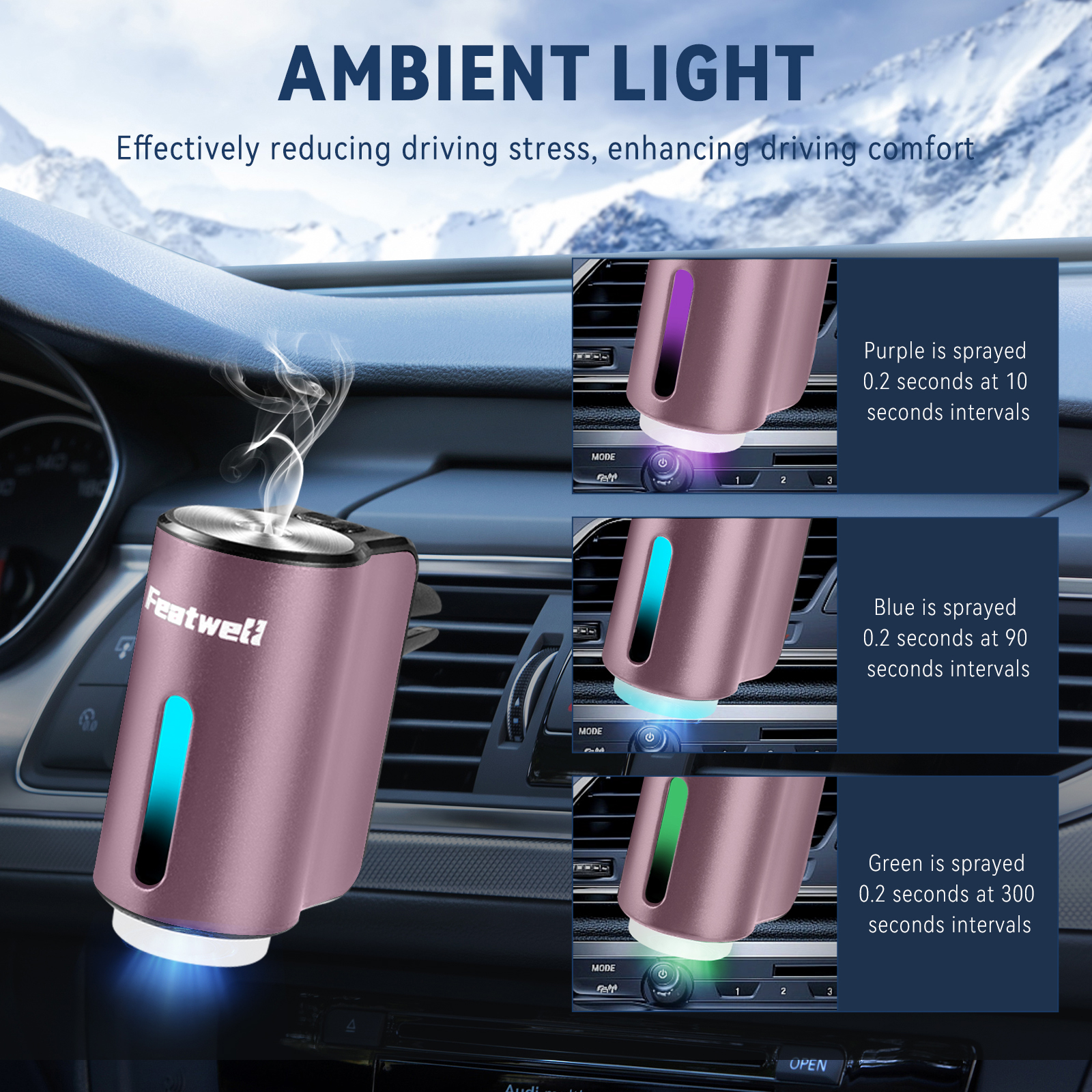 Featwell Smart Car Air Fresheners - 6*10ML Natural French Perfume Lasts 45 Days, Portable Waterless Car Diffuser Air Freshener Car Aromatherapy Diffuser, Adjust Concentration Scent